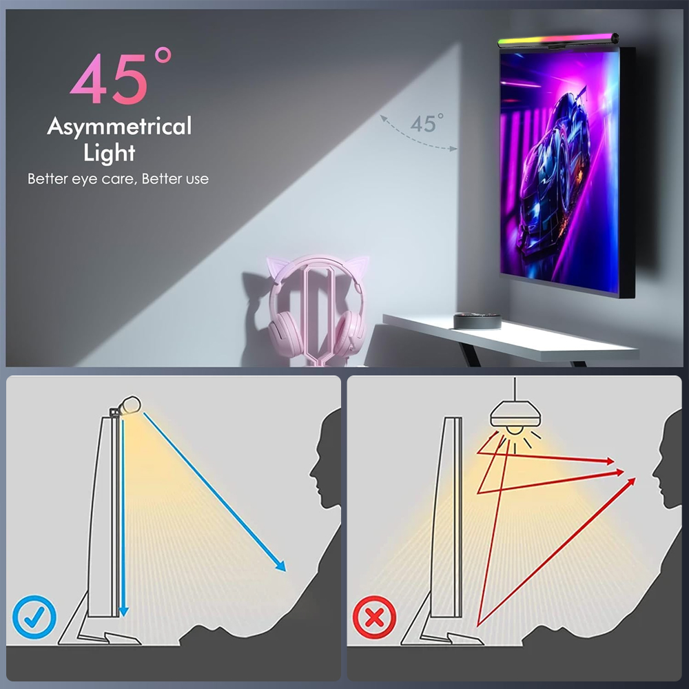 Wifi Lightbar Monitor Lichtbal - Desk Setup No Computer recensie en prijs