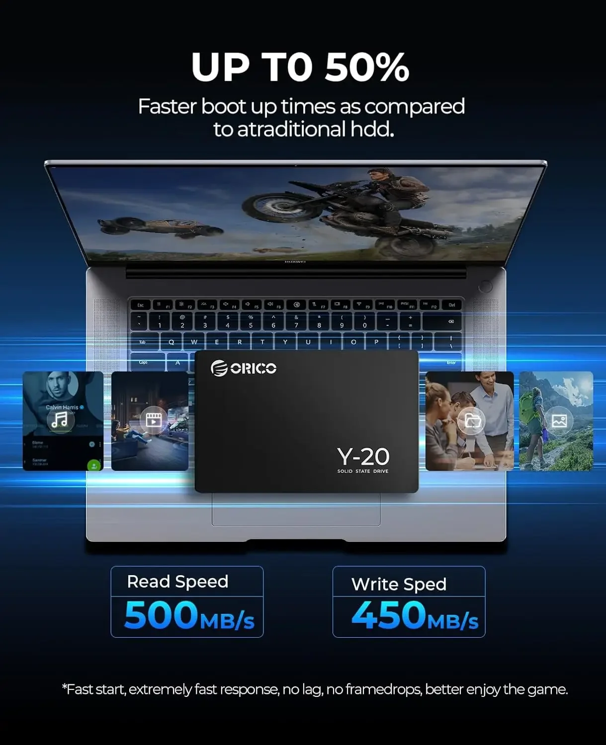 ORICO SATA III SSD 2,5” intern - Samsung Ssd Evo 870 recensie en prijs